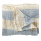 Lightly Striped Baby Blanket (Lt. Blue)