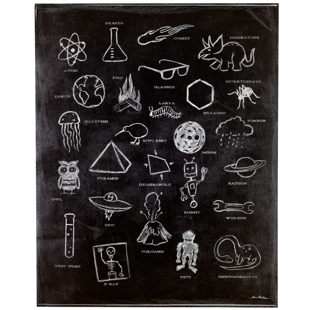 ABC Ologies Wall Decal