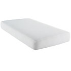 Waterproof Crib Mattress Pad