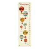 Hot Air Balloon Growth Chart