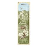 Jackalope Growth Chart