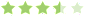 3.5 out of 5 stars.