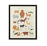 Alphabet  &amp; Numbers Wall Art