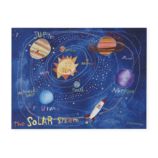 Get It Out of Your Solar System Canvas Wall Art